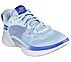 SKX RESAGRIP- Basketball, BLUE/NAVY Footwear Right View