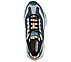 D'LITES 4.0 - WINTUFF, NAVY/MULTI Footwear Top View