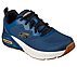 MAX PROTECT SPORT - SAFEGUARD, TEAL Footwear Right View