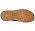 UNO - POWEX, NNNAVY Footwear Bottom View