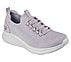 SKECH-LITE PRO-FULL NIGHT, LAVENDER/PINK Footwear Right View