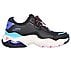 D'LITES 3.0 AIR-SKY CEILING, BLACK/MULTI Footwear Right View