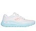 ARCH FIT 2, WHITE/BLUE Footwear Lateral View