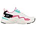 BOBS BAMINA-ZIGZAGGER, WHITE/PINK/TURQUOISE Footwear Lateral View