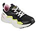 BOBS BAMINA-ZIGZAGGER, BLACK/LIME Footwear Right View