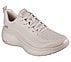 BOBS INFINITY, TTAUPE Footwear Right View