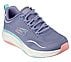 RELAXED FIT: D'LUX FITNESS, SLATE/PINK Footwear Right View