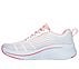 MAX CUSHIONING ELITE 2, WHITE/BLUE/PINK Footwear Left View