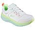 D'LUX WALKER 2.0-NEON SITES, WHITE/MULTI Footwear Right View