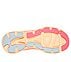 D'LUX WALKER 2.0-NEON SITES, AQUA/MULTI Footwear Bottom View