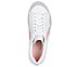 EDEN LX, WHITE/PINK Footwear Top View