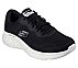 SKECH-LITE PRO - BROADSIDE, BLACK/WHITE Footwear Right View