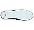 BOBS PLUSH-SELLIN'MELON, NAVY/RED Footwear Bottom View