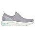 BOBS UNITY - SLEEK LINES,  Footwear Top View
