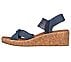 ARCH FIT BEVERLEE - JULIET, NNNAVY Footwear Left View