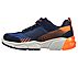 THERMOFLUX 2.0 - KODRON, NAVY/ORANGE Footwear Left View