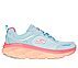 D'LUX WALKER 2.0-NEON SITES,  Footwear Lateral View