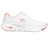 ARCH FIT-INFINITY COOL, WHITE/PINK Footwear Right View