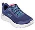 GO WALK FLEX, NAVY/CORAL Footwear Right View