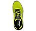 MAX PROTECT SPORT - SAFEGUARD, LIME/BLACK Footwear Top View