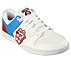Rolling Stones: Classic Cup - Euro Lick, WHITE/BLUE/RED Footwear Right View