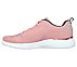 SKECH-AIR DYNAMIGHT, ROSE Footwear Left View