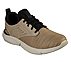 INGRAM- MARNER,  Footwear Top View