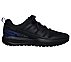 GO TRAIL JACKRABBIT - MAGNITO, BBLACK Footwear Right View