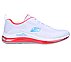 SKECH-AIR ELEMENT 2.0-AMUSE M, WWWHITE/PINK/BLUE Footwear Lateral View