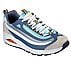 UNO - SOLYPSIS, BLUE/AQUA Footwear Lateral View