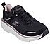 D'LUX WALKER 2.0-GRADIENT GLAM, BLACK/ROSE GOLD Footwear Right View