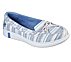 GLIDE ULTRA - SEASHORE, BLUE/MULTI Footwear Right View