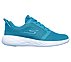 GO RUN 600 - REFINE, TURQUOISE Footwear Right View