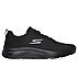 GO WALK ARCH FIT 2.0 - IDYLLI,  Footwear Lateral View