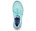 ULTRA FLEX - RAPID ATTENTION, TURQUOISE Footwear Top View