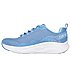 D'LUX FITNESS-ROAM FREE, LIGHT BLUE/MULTI